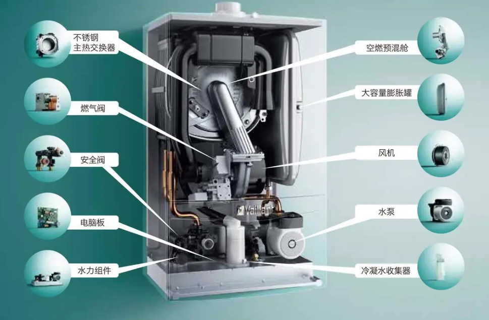 威能壁挂炉显示f.28的原因以及解决办法大全